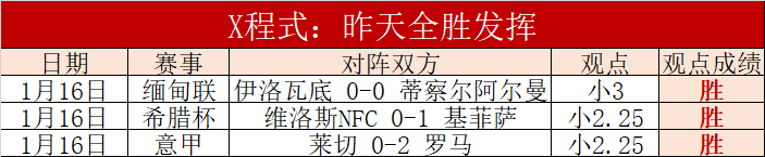 星空娱乐,资讯,星空娱乐官网,星空娱乐,星空娱乐官网,星空娱乐官网玩家首选
