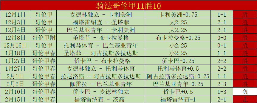 大乐透期号,专家质合分,前区十码推,星空娱乐,星空娱乐官网,星空娱乐官网玩家首选