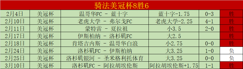 迪米特洛夫,迈阿密战至,四强,星空娱乐,星空娱乐官网,星空娱乐官网玩家首选