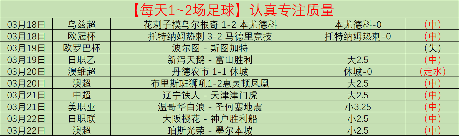 火箭激战快,焦点战昨日,胜利揭秘,星空娱乐,星空娱乐官网,星空娱乐官网玩家首选