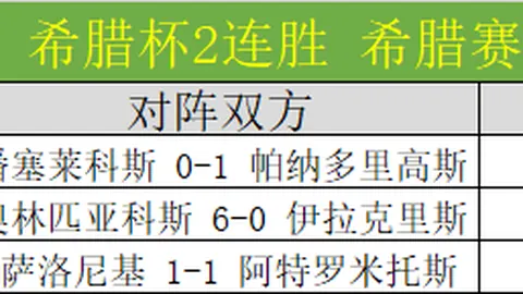 独家揭秘：1200万全款锁定！阿莫林合约禁低额解约，揭秘不为人知的条款内幕