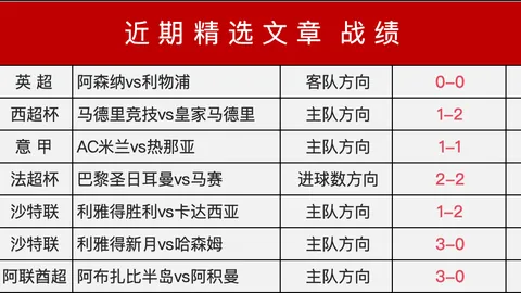 “尤文图斯意杯激战蒙扎进16强，基恩头球建功，基耶萨重拾锋芒一箭定乾坤！”