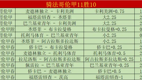 大乐透期号专家质合分析：前区十码推荐策略
